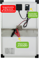 Panel słoneczny 25W z regulatorem ładowan… | poltechparts.pl