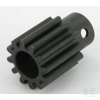 Koło zębate | poltechparts.pl