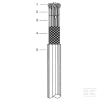 Kabel elas.PCW 4x4mm ekran. | poltechparts.pl