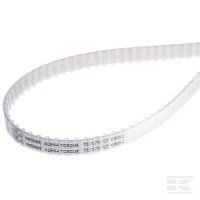 Pas zębaty ZRM T5 10 mm, 115 zębów | poltechparts.pl