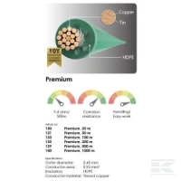 Kabel sygnałowy Premium z rdzeniem miedzi… | poltechparts.pl