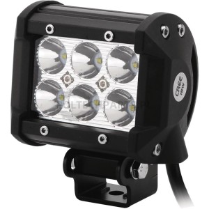 Panel LED