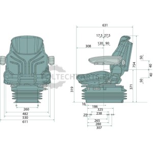 Maximo Komfort Plus