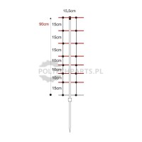 Siatka na owce | poltechparts.pl