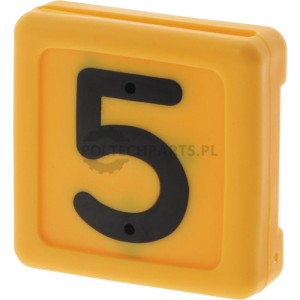 Numery bloków