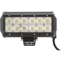 Panel LED | poltechparts.pl