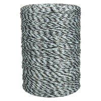 Przewód pleciony | poltechparts.pl