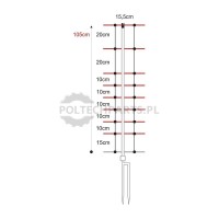 Siatka na owce | poltechparts.pl
