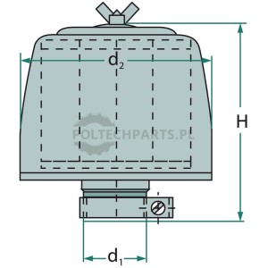 Filtry na-/odpowietrzające
