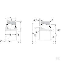 Łożysko wałeczkowe | poltechparts.pl