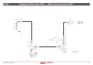 Widelec żeński T5D32 Maschio Gaspardo F12045765R