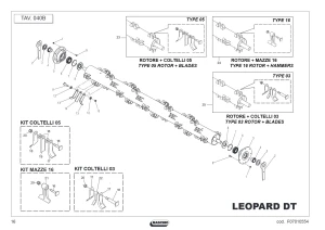 Wirnik kompletny C05 Maschio Gaspardo M63432421