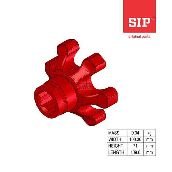 Sprzęgło | poltechparts.pl