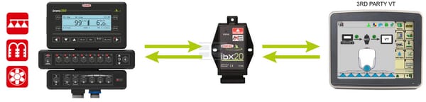 Jednostka sterująca Task Controller IBX20