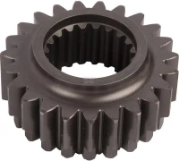 Koło zębate | poltechparts.pl