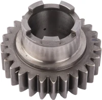 Koło zębate | poltechparts.pl