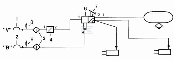 Zestaw montażowy hamulcy dwuobwodowych, b… | poltechparts.pl