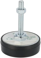 Podstawa maszyny BAJA | poltechparts.pl