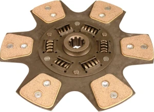 Tarcza napędzająca sprzęgła