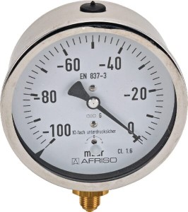 Wakuometr 611.63