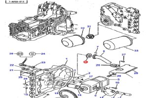 Uszczelka złączki hydraulicznej